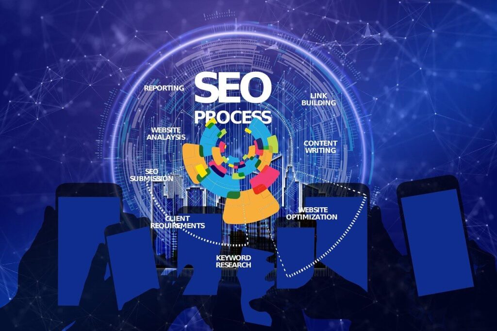 Offpage SEO for SEO services in Kenya